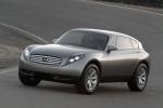Infiniti Triant Concept 2003 года